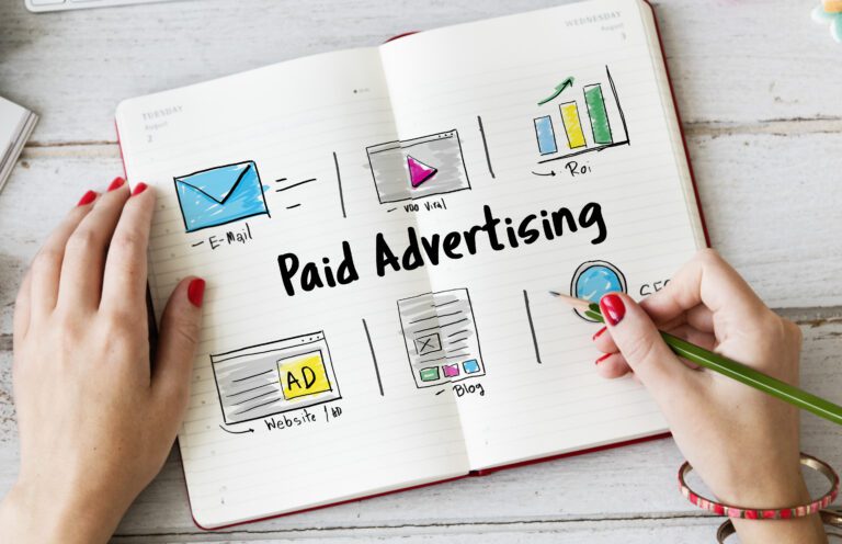 Maximizing Return on Ad Spend (ROAS) for SMEs Overcoming Barriers with Biz Klinics’ Proven Strategies